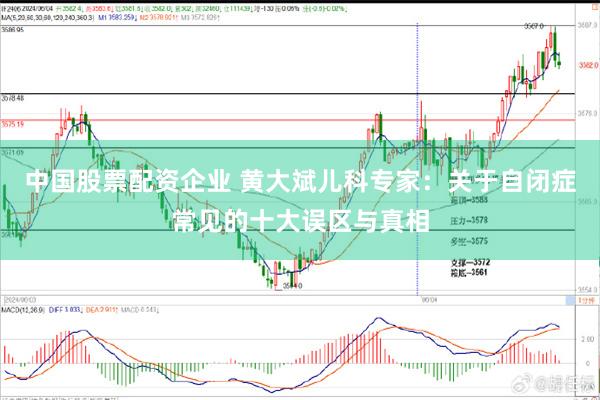 中国股票配资企业 黄大斌儿科专家：关于自闭症常见的十大误区与真相