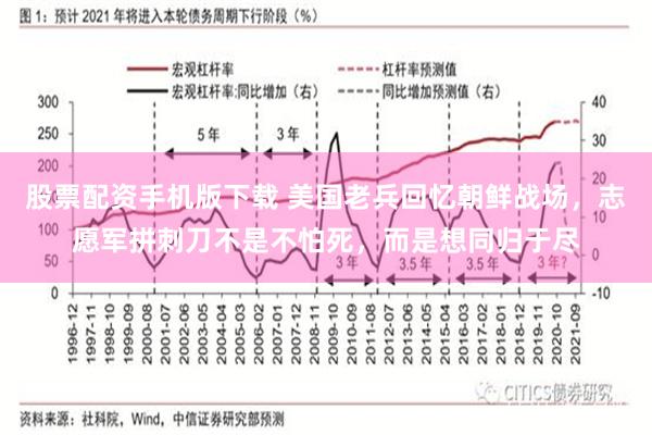 股票配资手机版下载 美国老兵回忆朝鲜战场，志愿军拼刺刀不是不怕死，而是想同归于尽