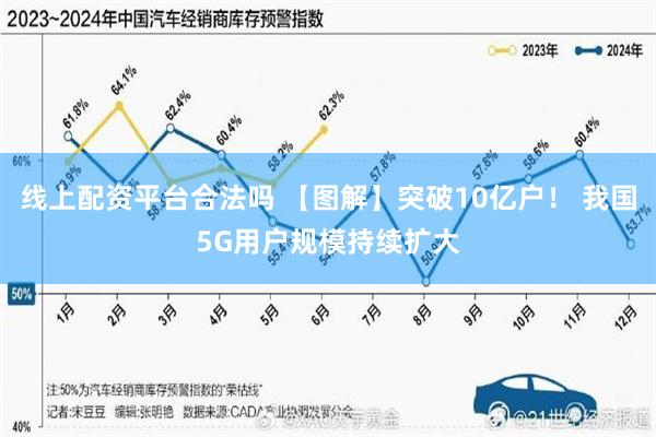 线上配资平台合法吗 【图解】突破10亿户！ 我国5G用户规模持续扩大