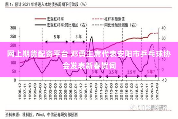 网上期货配资平台 邓勇主席代表安阳市乒乓球协会发表新春贺词