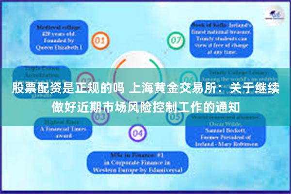 股票配资是正规的吗 上海黄金交易所：关于继续做好近期市场风险控制工作的通知