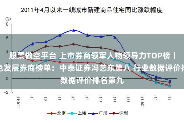 股票做空平台 上市券商领军人物领导力TOP榜丨行业特色发展券商榜单：中泰证券冯艺东第八 行业数据评价排名第九