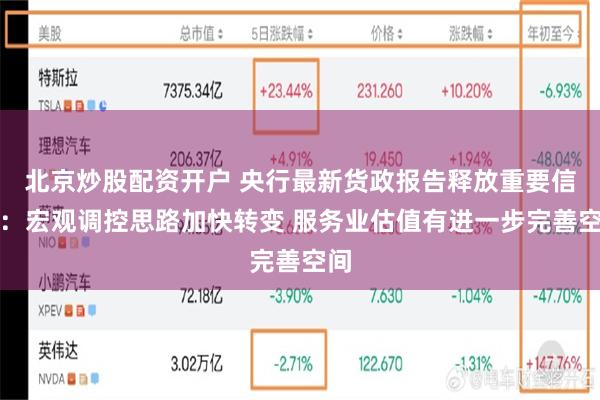 北京炒股配资开户 央行最新货政报告释放重要信息：宏观调控思路加快转变 服务业估值有进一步完善空间